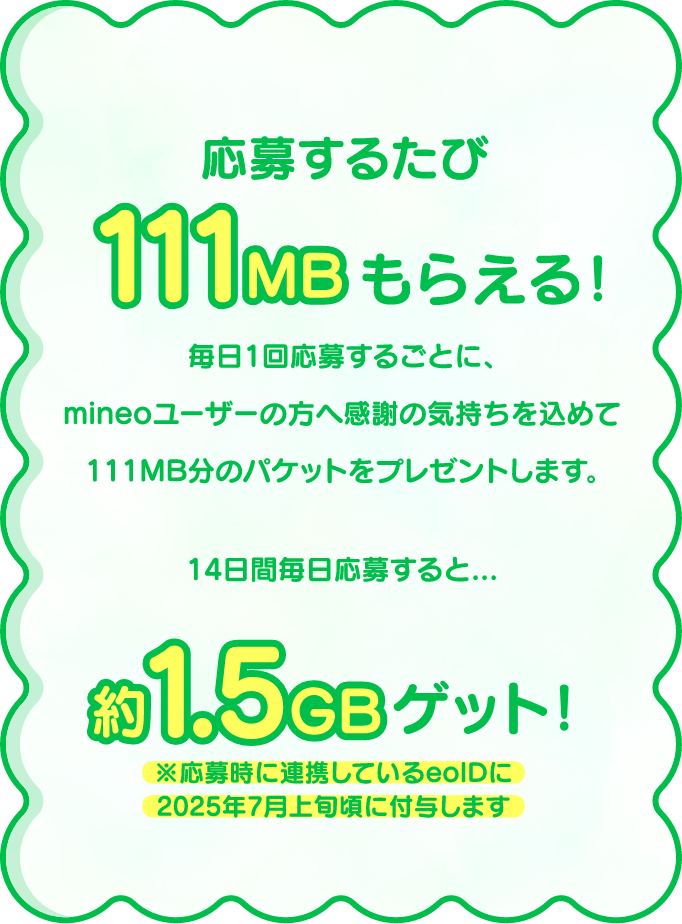 応募するたび 111MBもらえる！ 毎日1回応募するごとに、mineoユーザーの方へ感謝の気持ちを込めて111MB分のパケットをプレゼントします。 14日間毎日応募すると… 約1.5GBゲット！ ※応募時に連携しているeoIDに2025年7月上旬頃に付与します